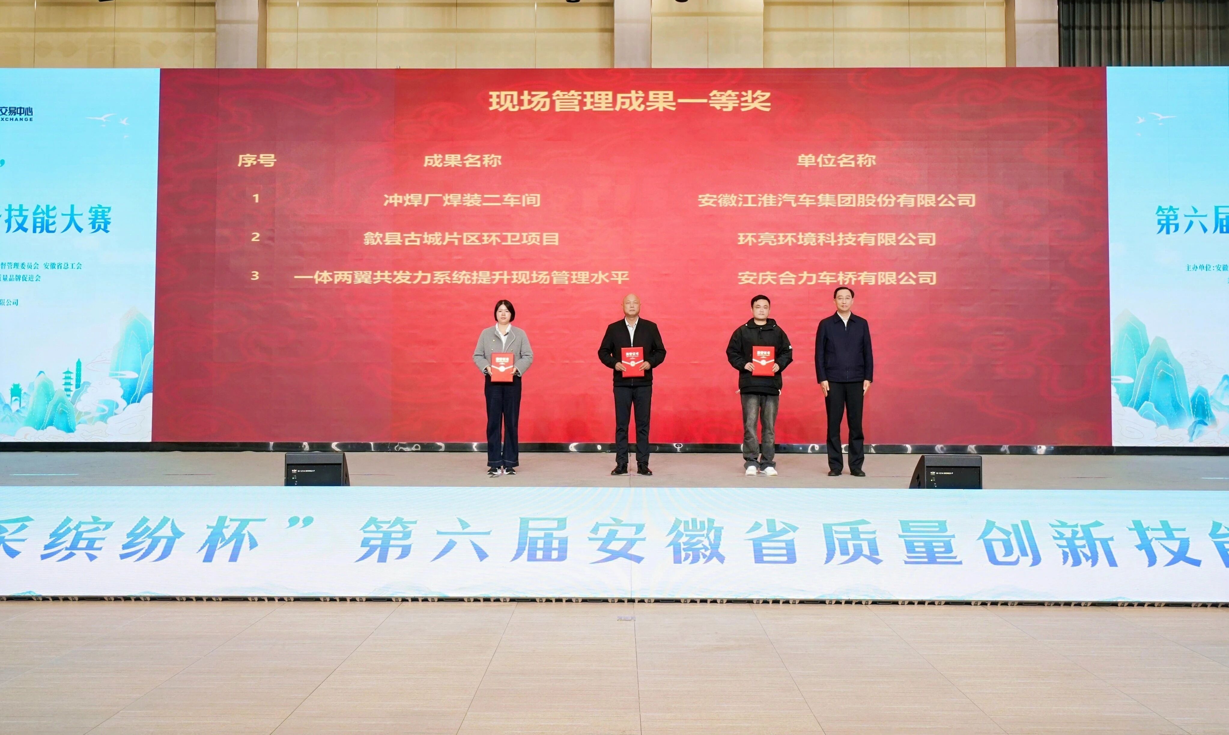 現(xiàn)場(chǎng)管理項(xiàng)目一等獎(jiǎng)(1).jpg 現(xiàn)場(chǎng)管理項(xiàng)目一等獎(jiǎng)(1).jpg