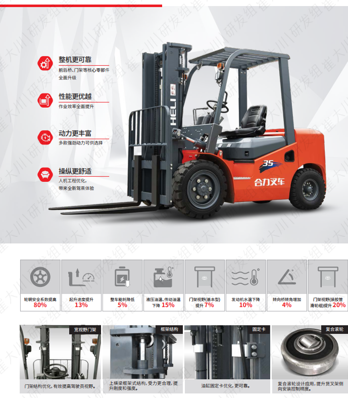 2-3.8t K2系列內燃平衡重式叉車2.png